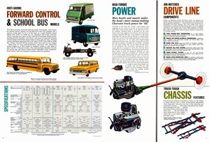 1962 Chevrolet Truck Models (R-1)-06-07.jpg